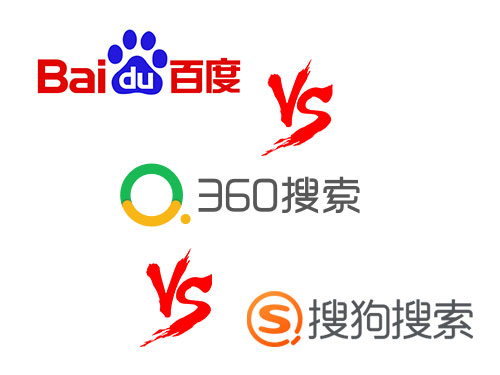 互联网营销
